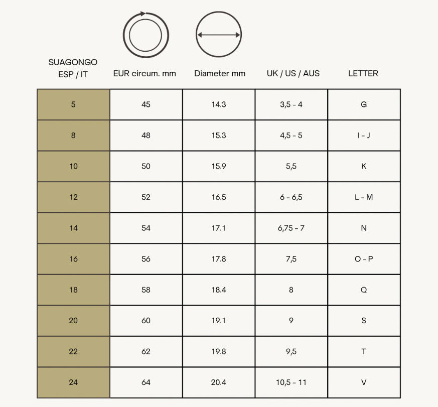 Jewelry size guide